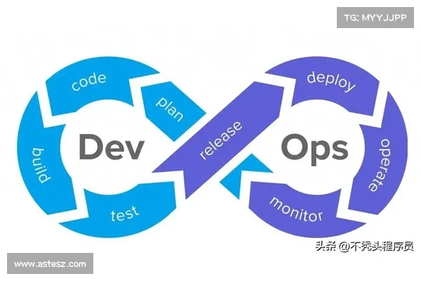 Mendio 推出 DevOps AI 安全工具 媒体 Mendio 推出 DevOps AI 安全工具 媒体